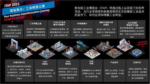 誠邀蒞臨2024新加坡工業(yè)博覽會，共探信息技術(shù)咨詢服務(wù)新機(jī)遇