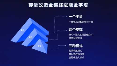 從“小生態(tài)”到“大生態(tài)” 藝龍酒店科技以生態(tài)體系驅(qū)動產(chǎn)業(yè)革新