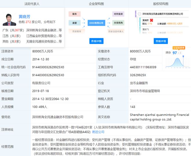 全民通金融石城分公司遭風(fēng)險提示 未取得批準(zhǔn)不得從事金融業(yè)務(wù)