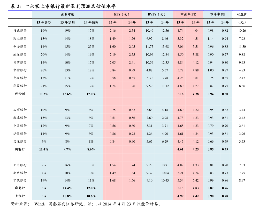 領(lǐng)益智造發(fā)行可轉(zhuǎn)債動態(tài) 2025年第二次臨時受托管理事務報告解讀
