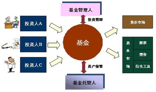 中國大媽與黃金 一場跨時(shí)代的財(cái)富情緣